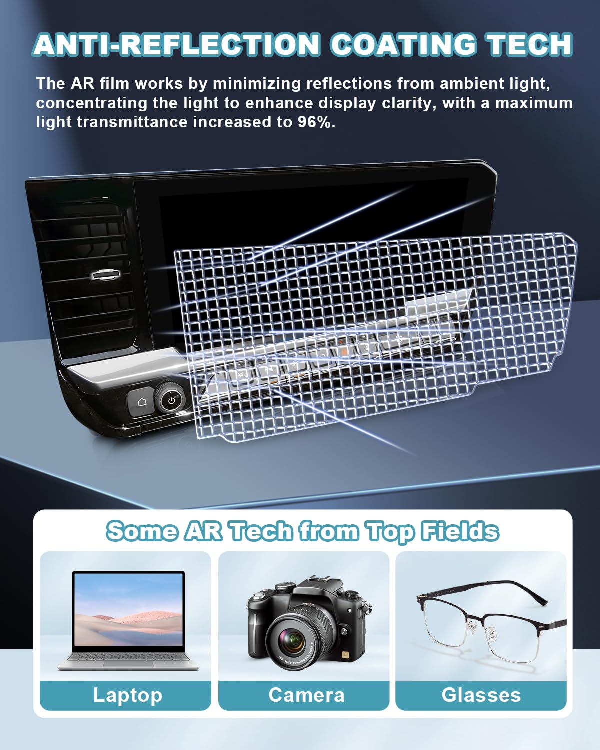 Cdefg 6 Pack Anti Reflection Screen Protector Compatible With 2022 2025 Silverado Sierra 1500/2024 2025 Sierra 2500Hd 3500Hd Pickup Truck Accessories, Anti Glare Anti Scratch Touch Screen Guard